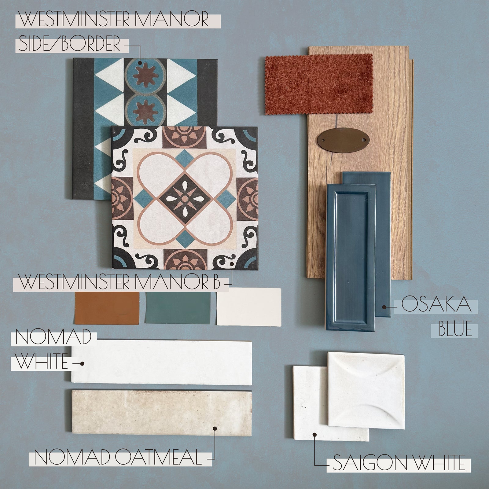 Moodboard - Regency Blue