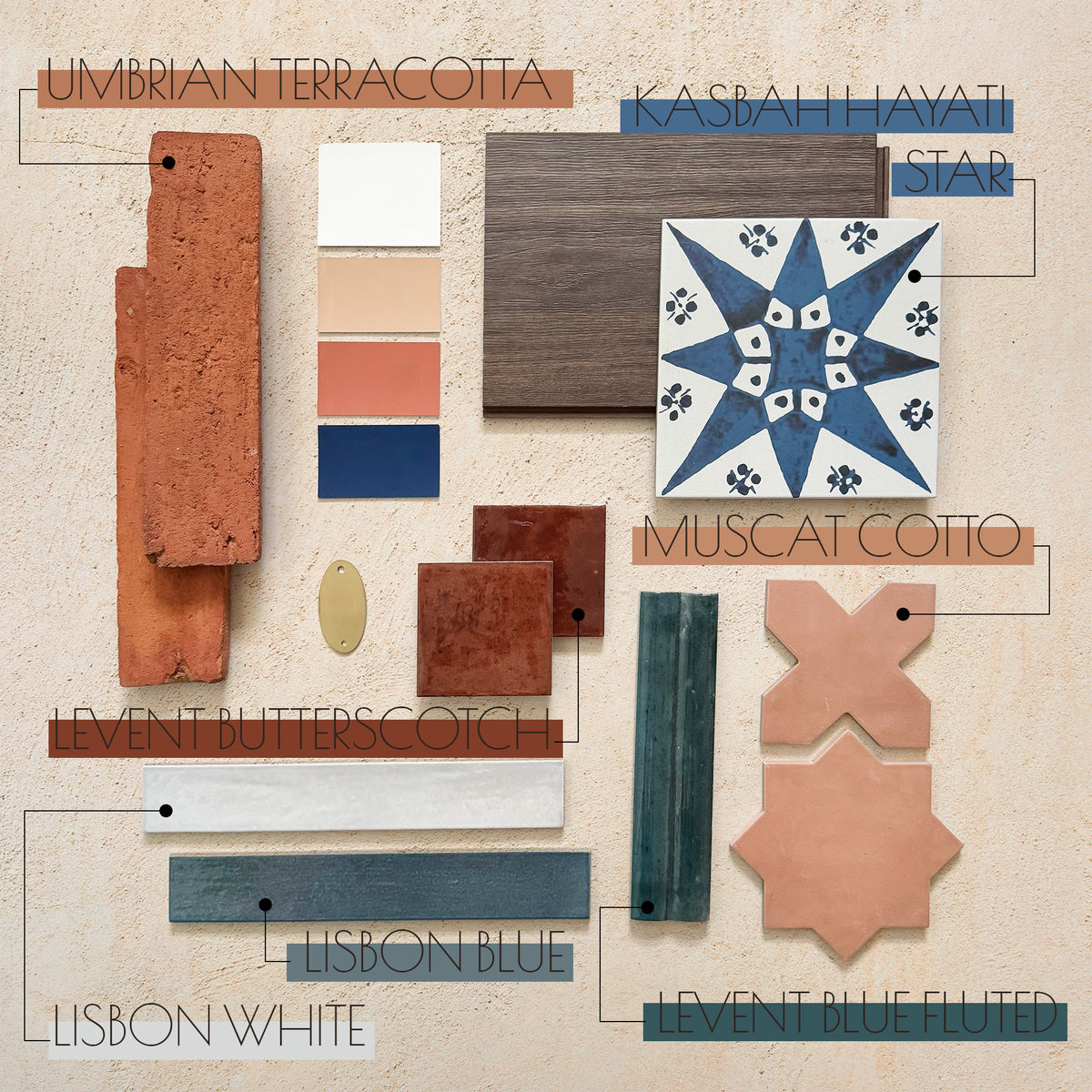 Moodboard - Terracotta Twist